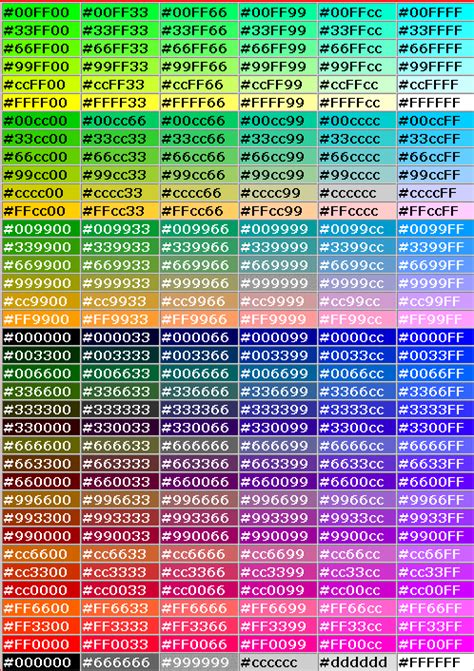 hex color 3 digit|6 letter color code.